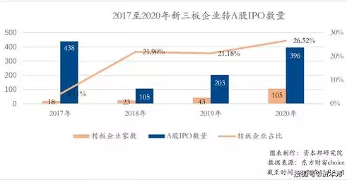 吞吐量单位sec，吞吐量单位mbps，揭秘秒级吞吐量，单位转换与实际应用解析