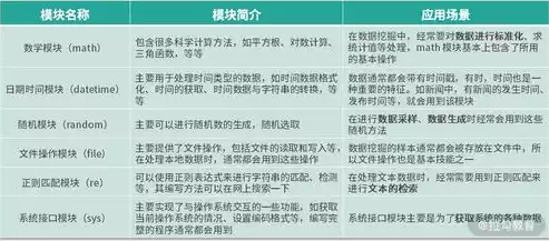 全方位SEO优化技巧解析，助你轻松提升网站排名，seo技术新手入门教程