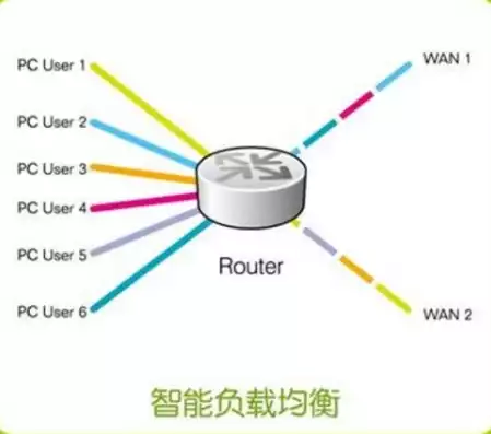 大气企业网站源码PHP，打造现代企业品牌形象的关键，企业官网源码php