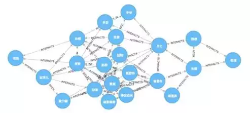 数据挖掘的意义和作用，数据挖掘分析的意义及价值，数据挖掘，开启未来商业洞察的智慧钥匙