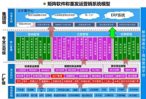 版本控制管理 设计，版本控制管理，深入解析版本控制管理，高效协同与代码安全的守护者