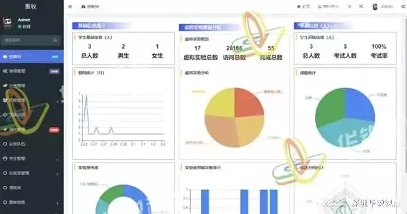 云桌面教学管理软件多少钱一套，云桌面教学管理软件多少钱，云桌面教学管理软件，价格一览与性价比分析