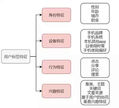 打造专业企业形象——全方位企业网站模板推荐，企业网站模板源码