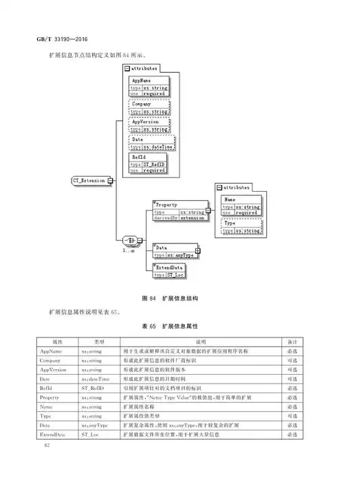 文件存储方式分为，文件存储方式，深入解析文件存储方式，从传统到云存储的华丽蜕变