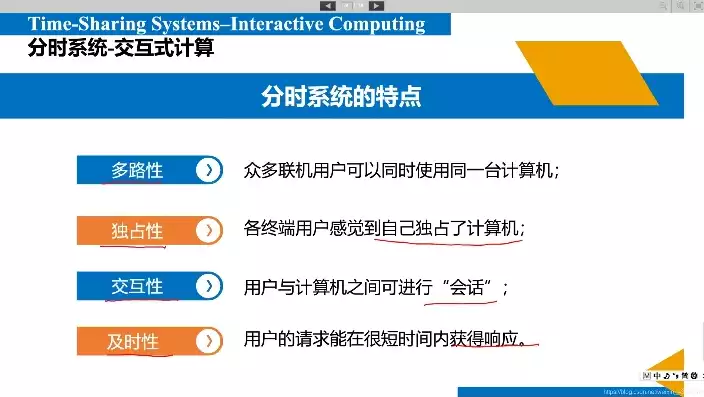 分时操作系统的定义及特点。，深入解析分时操作系统的定义、特点与优势