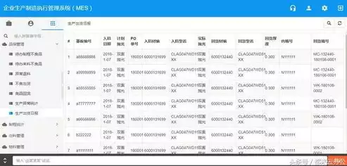 企业云办公软件公司有哪些，企业云办公软件公司，企业云办公软件行业概览，功能全面、优势显著，助力企业数字化转型