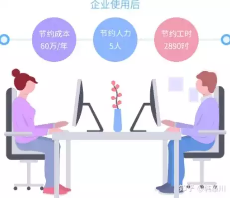 代码托管的特性是什么，代码托管的特性，深度解析代码托管平台的十大核心特性，助力企业高效协作与发展