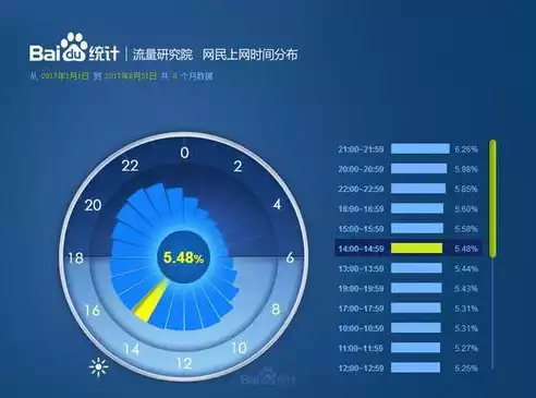 大数据官方网站有哪些，大数据官方网站，揭秘大数据官方网站，全方位解析其功能与价值