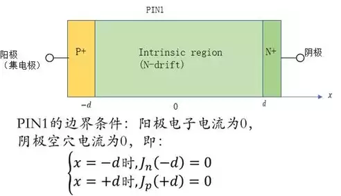 数据仓库技术名词解释是什么形式呢，数据仓库技术名词解释是什么形式呢，深入解析，数据仓库技术名词解释及其应用