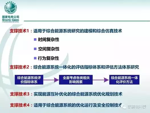 资源综合利用的定义，什么是资源的综合利用方式，探索资源综合利用之道，多维视角下的创新实践与未来展望