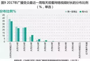 淄博关键词优化报价全解析，精准定位，助力企业提升网络竞争力，山东关键词优化报价