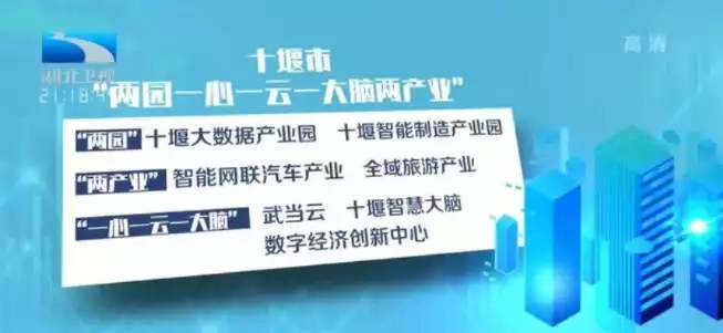 十堰智慧城市诚信建设与惠企便民服务平台竞价，十堰智慧城市诚信建设与惠企便民服务平台，十堰智慧城市诚信建设与惠企便民服务平台，打造高效便捷的智慧城市新生态