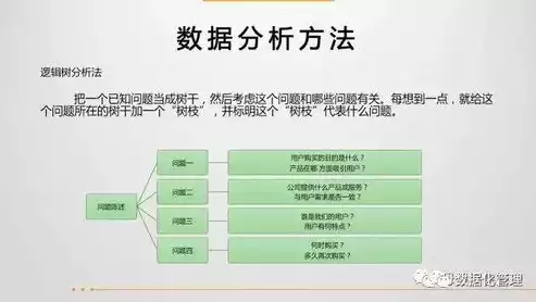 行业分类方式包括哪些，行业分类方式，行业分类方式的多样性与创新探索