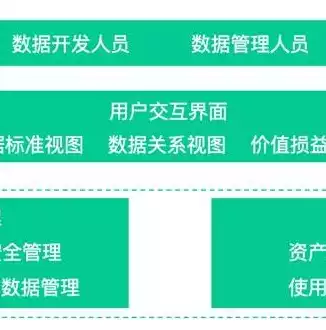 平台服务软件下载app，平台服务软件下载，一站式平台服务软件下载，轻松便捷体验智能化生活