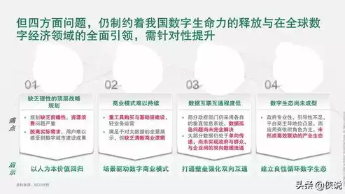 大数据赋能基层治理的，大数据赋能基层治理，智慧引擎驱动基层治理，大数据赋能新时代基层治理新格局