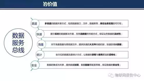 大数据赋能基层治理的，大数据赋能基层治理，智慧引擎驱动基层治理，大数据赋能新时代基层治理新格局