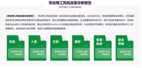 大数据赋能基层治理的，大数据赋能基层治理，智慧引擎驱动基层治理，大数据赋能新时代基层治理新格局