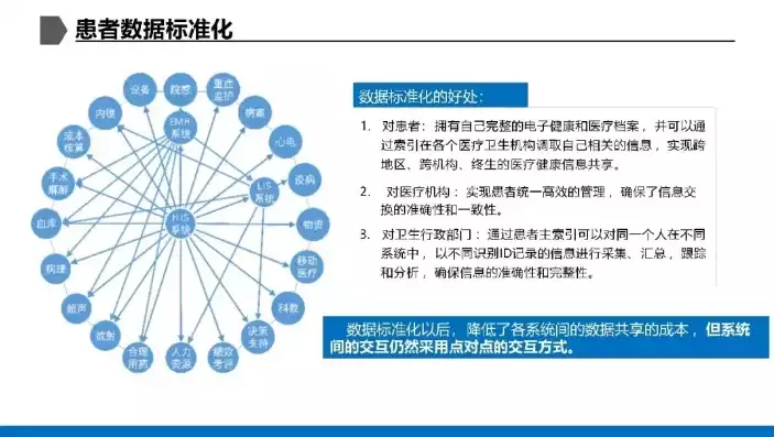 社保数据治理工作方案四川省，社保数据治理工作方案，四川省社保数据治理工作方案