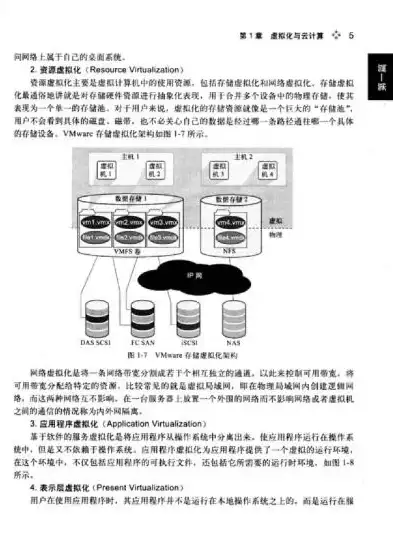 虚拟化技术应用与实践，虚拟化技术与应用作业，虚拟化技术在现代企业中的应用与实践探讨