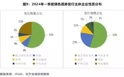 行业性质有哪几种，行业性质怎么划分，行业性质分类解析，揭秘各行各业背后的奥秘