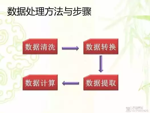 数据挖掘 教案，数据挖掘课程教案怎么写，数据挖掘课程教案，深入浅出，培养数据分析能力