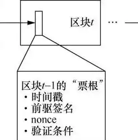 非关系型数据库有哪些缺点和优点，非关系型数据库有哪些缺点，非关系型数据库的利弊分析，深入了解其优缺点