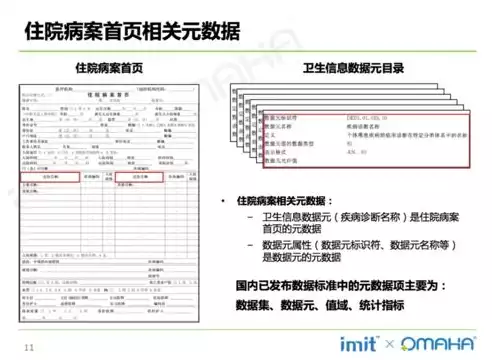 实验数据泄露，初筛实验室检测数据信息隐私保护和信息安全制度培训试题情况，实验室数据泄露风险防范与隐私保护培训试题分析及启示