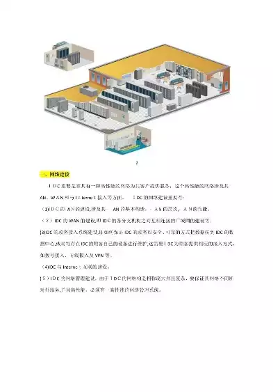 idc数据中心建设标准是什么，idc数据中心建设标准，IDC数据中心建设标准，全面解析与实施指南