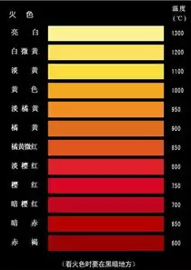 在安全色标中用绿色表示安全颜色的颜色，在安全色标中用绿色表示安全颜色，绿色，安全色标中的守护者