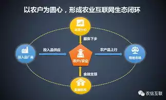 资源化利用解决方案有哪些内容，资源化利用解决方案有哪些，绿色未来，全面解析资源化利用的解决方案