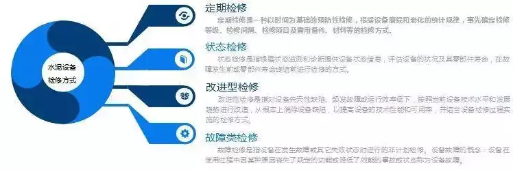 维修响应时间保证措施包括，维修响应时间保证措施，全方位优化维修响应时间，确保客户满意度提升策略