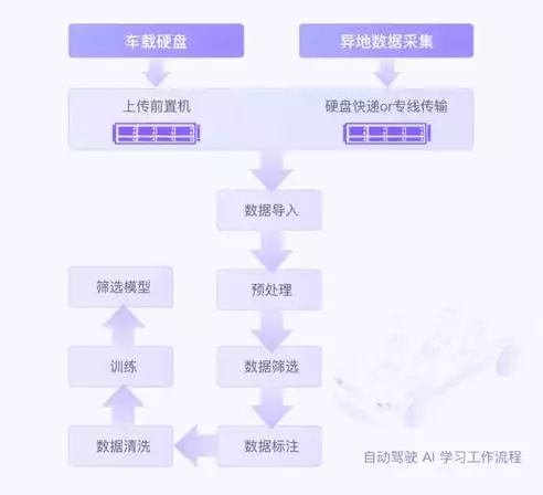 大量文件存储解决方案有哪些，大量文件存储解决方案，高效存储与便捷管理，深度解析大量文件存储解决方案