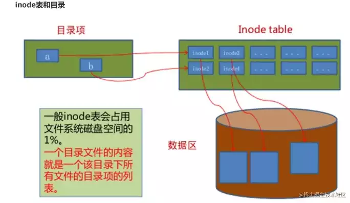 防火墙支持哪些日志格式，防火墙日志分析，深入剖析，防火墙日志格式的多样性与分析策略