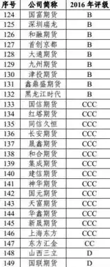 所属行业有哪些分类名称，所属行业有哪些分类，我国所属行业分类详解，多元业态，蓬勃发展