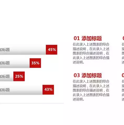 可视化数据分析报告模板，可视化数据分析图表模板免费版，深度解析，可视化数据分析图表模板免费版，助您轻松驾驭数据之美