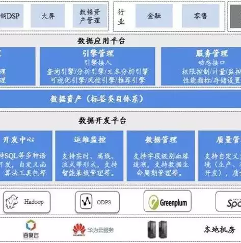 海量数据属什么行业类别，海量数据属什么行业，海量数据，揭秘其所属行业类别与未来发展前景