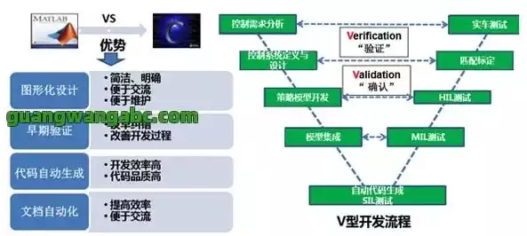 存储都有什么品牌，盘点全球知名存储品牌，揭秘存储界的豪门盛宴