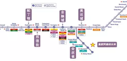 数据安全与隐私保护应用实例分析，数据安全与隐私保护应用实例分析，数据安全与隐私保护，案例分析与实践启示