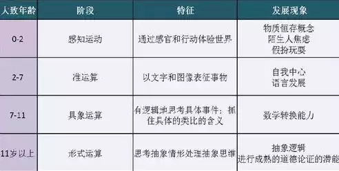 十方教育数据分析课程怎么样，十方教育数据分析课程，深度解析，十方教育数据分析课程，实战与理论并重，助你成为数据高手