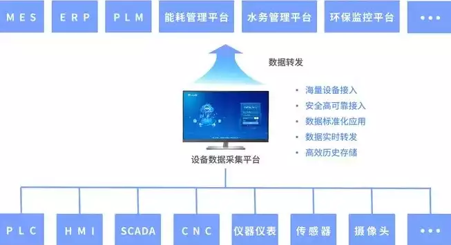 揭秘素材下载平台网站源码，如何打造高效便捷的在线素材库，素材资源下载站源码