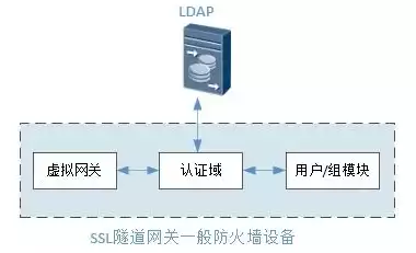 虚拟化的资源可以是( )AcpuB内存C存储D网络，虚拟化的资源可以是，深入解析虚拟化资源，CPU、内存、存储和网络的多维度探讨