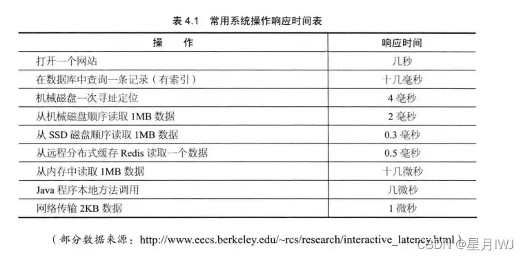 什么叫响应文件递交时间和日期，什么叫响应文件递交时间，深入解析响应文件递交时间及其重要性