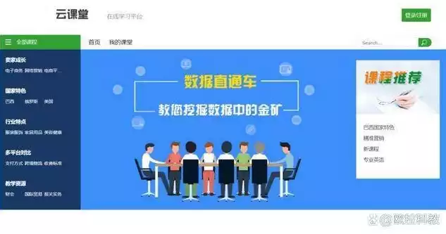 白云教务系统管理系统网页版，白云教务系统管理系统网页版，深度解析白云教务系统管理系统网页版，便捷高效的教育信息化平台