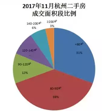 从商业层面上看数据挖掘的主要特点是，从商业层面上看;数据挖掘的主要特点是，商业视角下数据挖掘的核心特点及优势解析