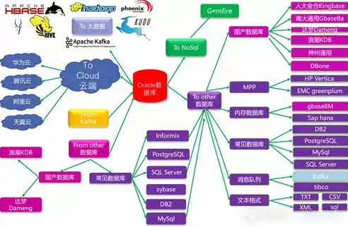 数据治理的基本概念，数据治理的概念是什么?，深入解析数据治理，构建高效数据管理体系的基石