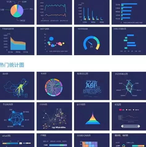可视化数据分析图表软件有哪些，可视化数据分析图表软件有哪些，深度解析，可视化数据分析图表软件盘点，助力数据洞察与创新