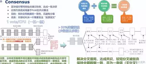 持续集成的好处主要有，持续集成的意义，持续集成，企业数字化转型的加速器