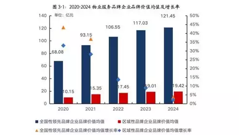 所属行业有哪些分类名称，所属行业有哪些分类，深入解析所属行业的丰富分类体系