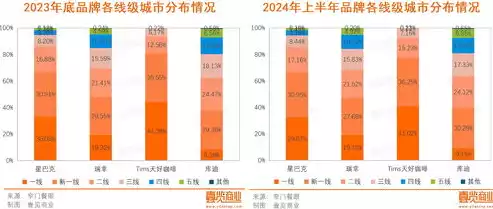 所属行业有哪些分类名称，所属行业有哪些分类，深入解析所属行业的丰富分类体系