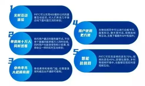 合规意识强，合规意识深入人心，企业合规文化，构建法治企业，提升核心竞争力